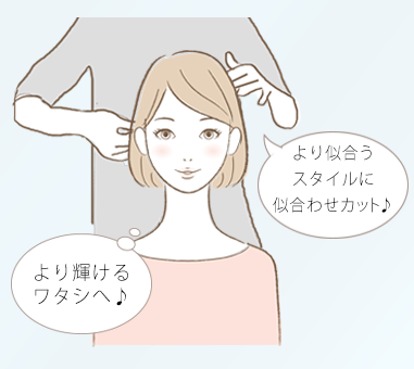 似合う髪型に似合わせカット